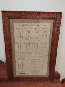 lot 396 image: Old Multiplication Table