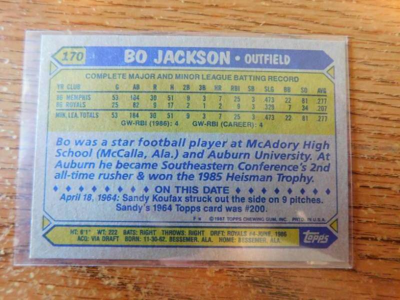 lot 104 image: 1987 Topps Bo Jackson Rookie Card #170