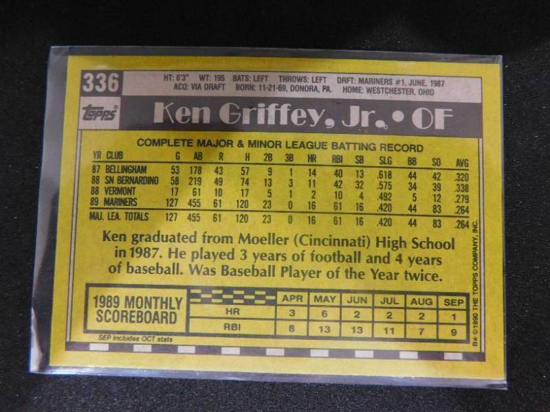 lot 42 image: 1990 Topps All Rookie Ken Griffey Jr. #336