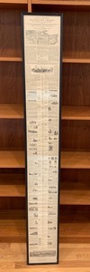 lot 210 image: Large Framed Vintage Print of Railway Chronicle Traveling Charts