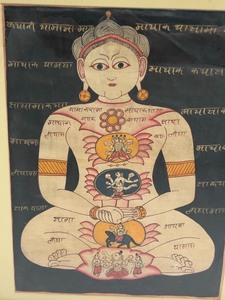 lot 19 image: Old Vintage Original Painting on Canvas - Visualized Symbolic Chakras 