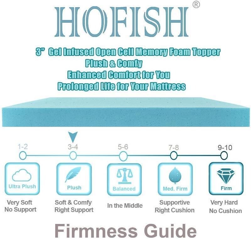 lot 10 image: HOFISH 3 Inches Gel Infused Memory Foam Mattress Topper-Twin