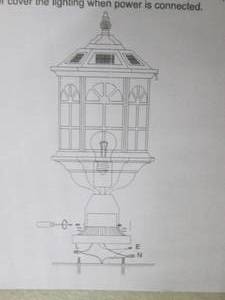 lot 147 image: solar post lamp...