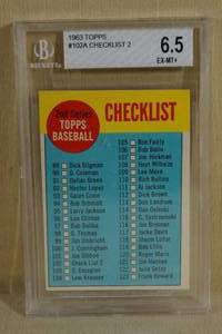 1963 Topps Checklist 2 #102A - Beckett 6.5