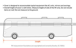 lot 36 image: New Eevelle GOLDLINE RV Cover, Fits 27 Class A