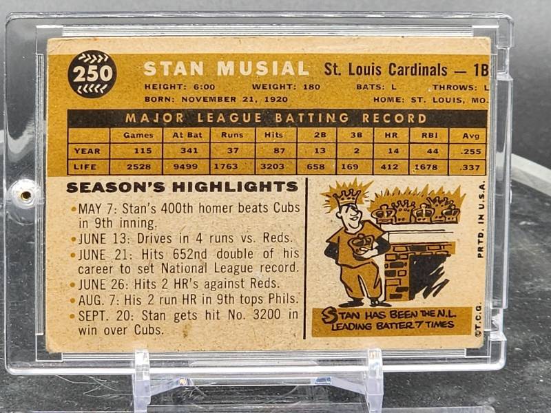 Auction Prices Realized Baseball Cards 1960 Topps Stan Musial