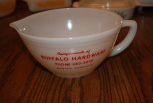 Buffalo Hardware Glass Mixing Pitch...