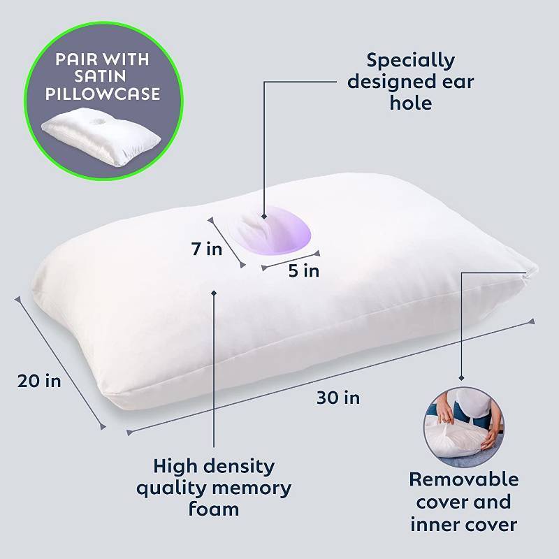 Standard Size PureComfort Pillow with an Ear Hole