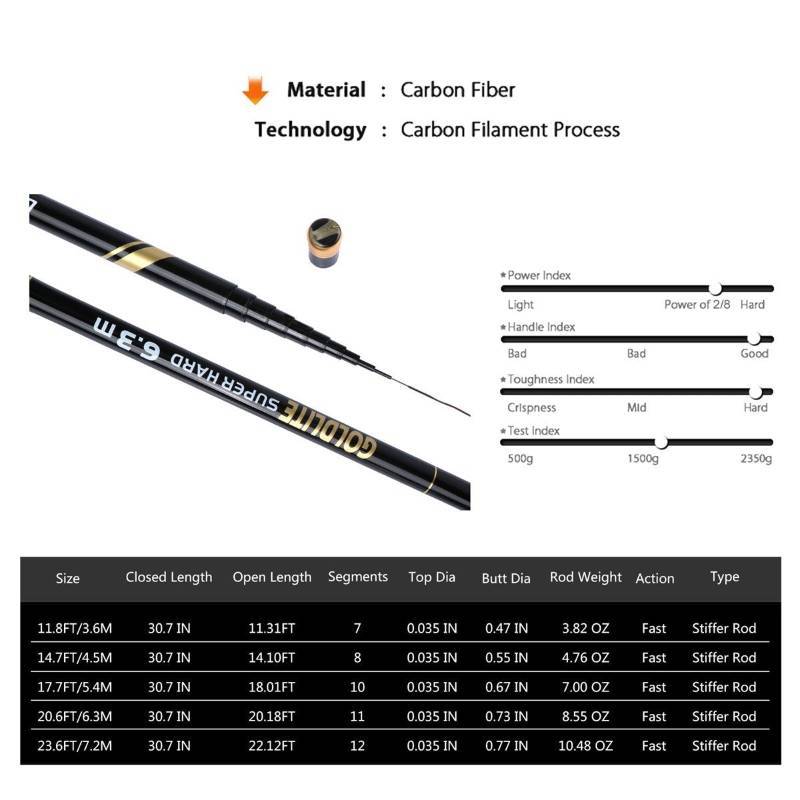 Goture&nbspGoldlite Stream Fishing Rod, Carbon Fiber, Telescopic