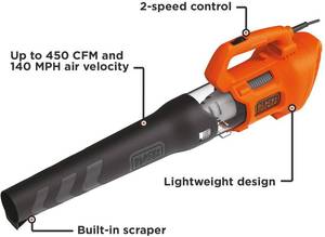 BLACKDECKER Leaf Blower, Axial, 9-Amp