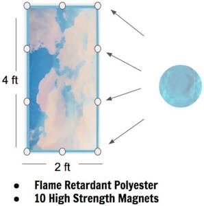 lot 92 image: Set of 4 ShadeMAGIC Fluorescent Light Filter Covers for Classroom, Office, Etc.