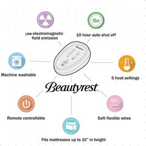 lot 152 image: Beautyrest Cotton Rich Heated Mattress Pad, Twin XL