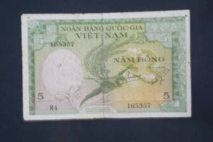 currency