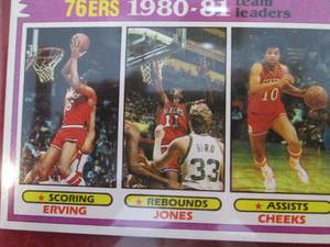 83. 1981 Topps Julius Erving Team L...