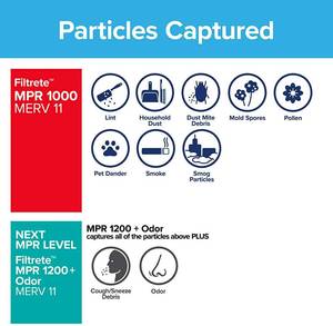 lot 47 image: Filtrete 20x25x1, AC Furnace Air Filter, MPR 1000, Micro Allergen Defense, 2-Pack
