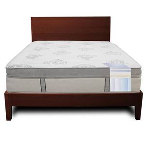 lot 8 image: Gramercy 14 Queen Size Gel Foam And Innerspring Mattress Model 413010-1150