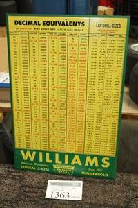 lot 1363 image: Vintage Williams Wholesale Distribution Decimal Equivalents  Tap Drill Sizes (Original)