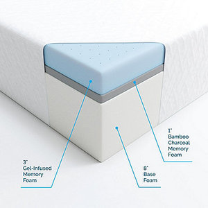 lot 233 image: Lucid 12 Sure Cool Gel Memory Foam Mattress - Queen