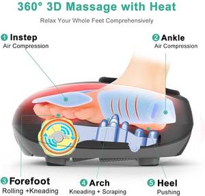 lot 46 image: Medcursor Foot Massager Machine with Heat & Shiatsu Deep Kneading Massage