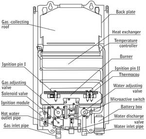 lot 142 image: Marey Propane Gas Tankless Water Heater, GA10LP Power 10L 3.1 GPM, White