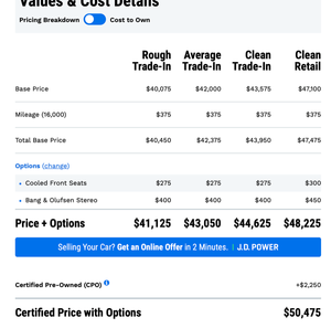 $50,000 NADA RETAIL VALUE   2021 Audi A4 2.0T Quattro Premium Plus S Line - One Owner - 4 Year, 50,000 Mile Factory Warranty - 34 MPG HIGHWAY 