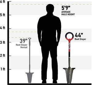 lot 98 image: Radius Garden 22011 Root Slayer Shovel, Red