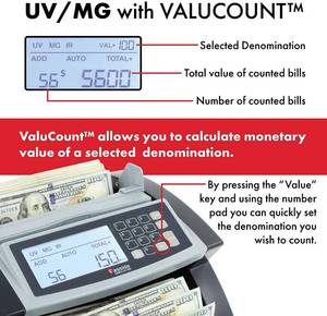 lot 23 image: Cassida 5520 UVMG - USA Money Counter