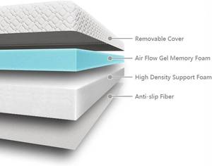 lot 126 image: 8 Inch Memory Foam Mattress with Breathable Removable Quilted White Cover, Queen