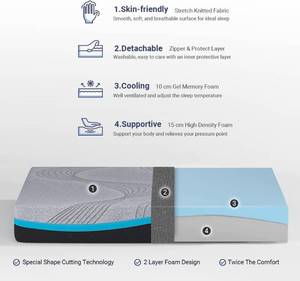 lot 121 image: Avenco Grey King 10 Memory Foam Mattress with Skin-Friendly Cover