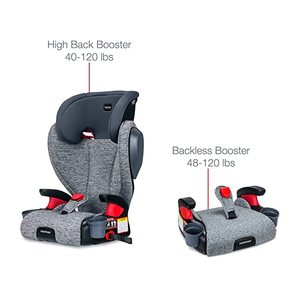 Britax Highpoint 2-Stage Belt-Positioning Booster Car Seat, Asher - Highback and Backless Seat