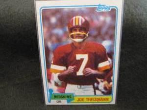 1981 Topps Joe Theismann Card...