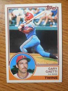 1983 Topps Gary Gaetti Rookie #431 LK