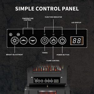 lot 40 image: Selectric Electric Fireplace, 3 Element Infrared 3D with Remote Control,