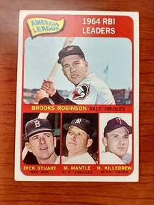 1965 Topps RBI Leaders Card - MantleKillebrew