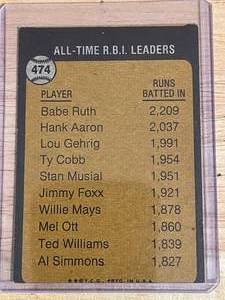 1973 Topps Babe Ruth All Time RBI Card