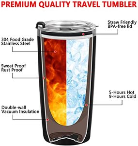 lot 94 image: 8 Pack of Double Wall Vacuum Insulated Stainless Steel Tumblers wLids, Straws
