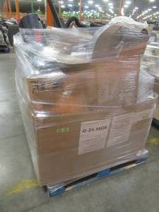 LARGE WHOLESALE PALLET (Approximately 425 Pieces) Of Retail Shelf Pulls - Meat Slicer, Had Sanitizer, Toilet Paper and More