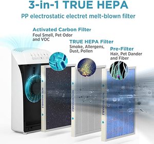 lot 29 image: Membrane Solutions Large Room MSA3 Air Purifier