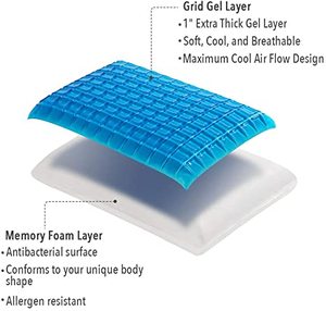 lot 48 image: MoMa Luxury Hypoallergenic Reversible Gel Memory Foam Pillow, Standard