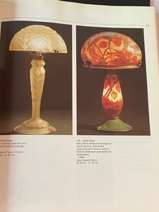 lot 62 image: Book Art Nouveau and Art Deco Lamps and Candlesticks