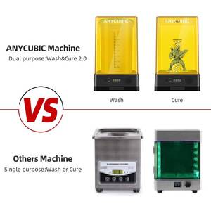 ANYCUBIC Wash and Cure Station