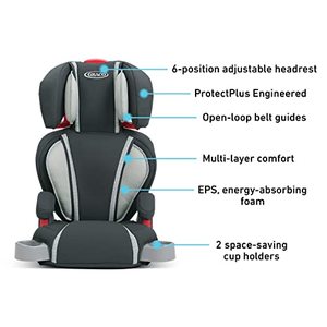 lot 16 image: Graco Turbobooster Highback Carseat