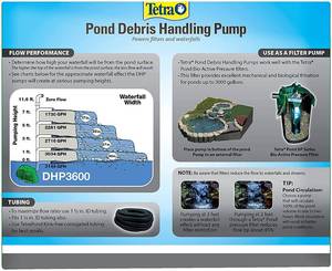 lot 83 image: Tetra Pond Debris-Handling Pump, Energy Efficient, UL Listed