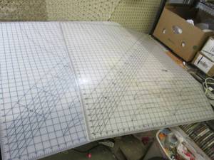 lot 106 image: (RMWS) 2 Large Dritz Cutting Mats 3...