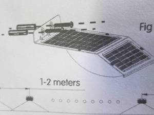 solar wall light ...