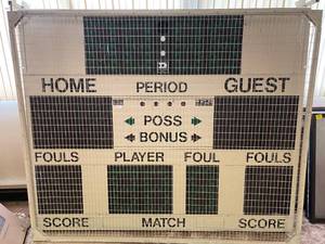 Scoreboard