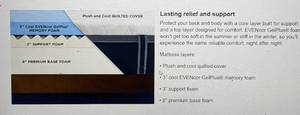 lot 82 image: Novaform 14 Comfort Grande Plus Memory Foam Mattress (King)