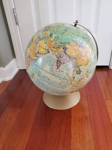 Globe