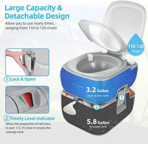 Yitahome Portable Toilet Camping Porta Potty