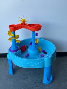 Step 2 Archway Falls Water Table